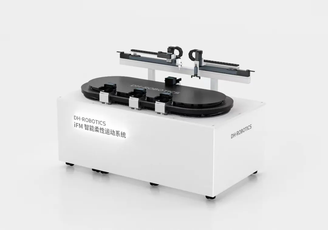 环形导轨与智能传感器网络集成_环型传感器_环形传感器工作原理