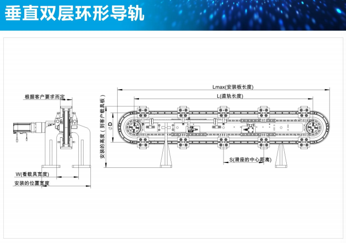 臻域垂直双层环形导轨 产品图